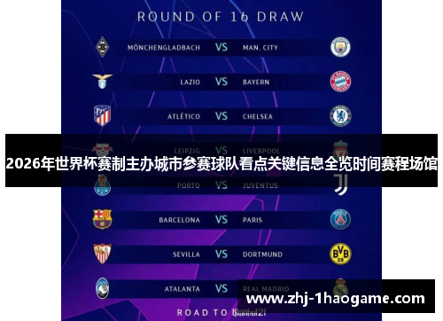 2026年世界杯赛制主办城市参赛球队看点关键信息全览时间赛程场馆