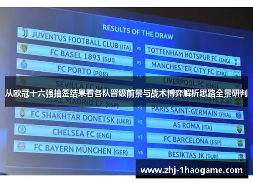 从欧冠十六强抽签结果看各队晋级前景与战术博弈解析思路全景研判