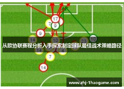 从欧协联赛程分析入手探索制定球队最佳战术策略路径