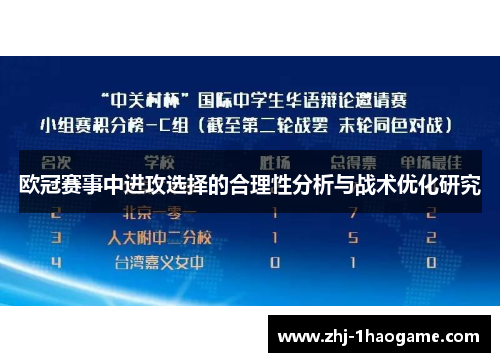 欧冠赛事中进攻选择的合理性分析与战术优化研究