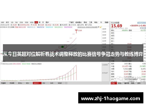 从今日英超对位解析看战术调整释放的比赛信号争冠走势与教练博弈