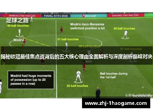 揭秘欧冠最佳焦点战背后的五大核心理由全面解析与深度剖析巅峰对决