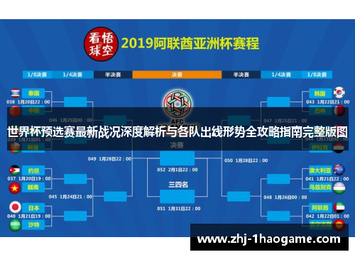 世界杯预选赛最新战况深度解析与各队出线形势全攻略指南完整版图
